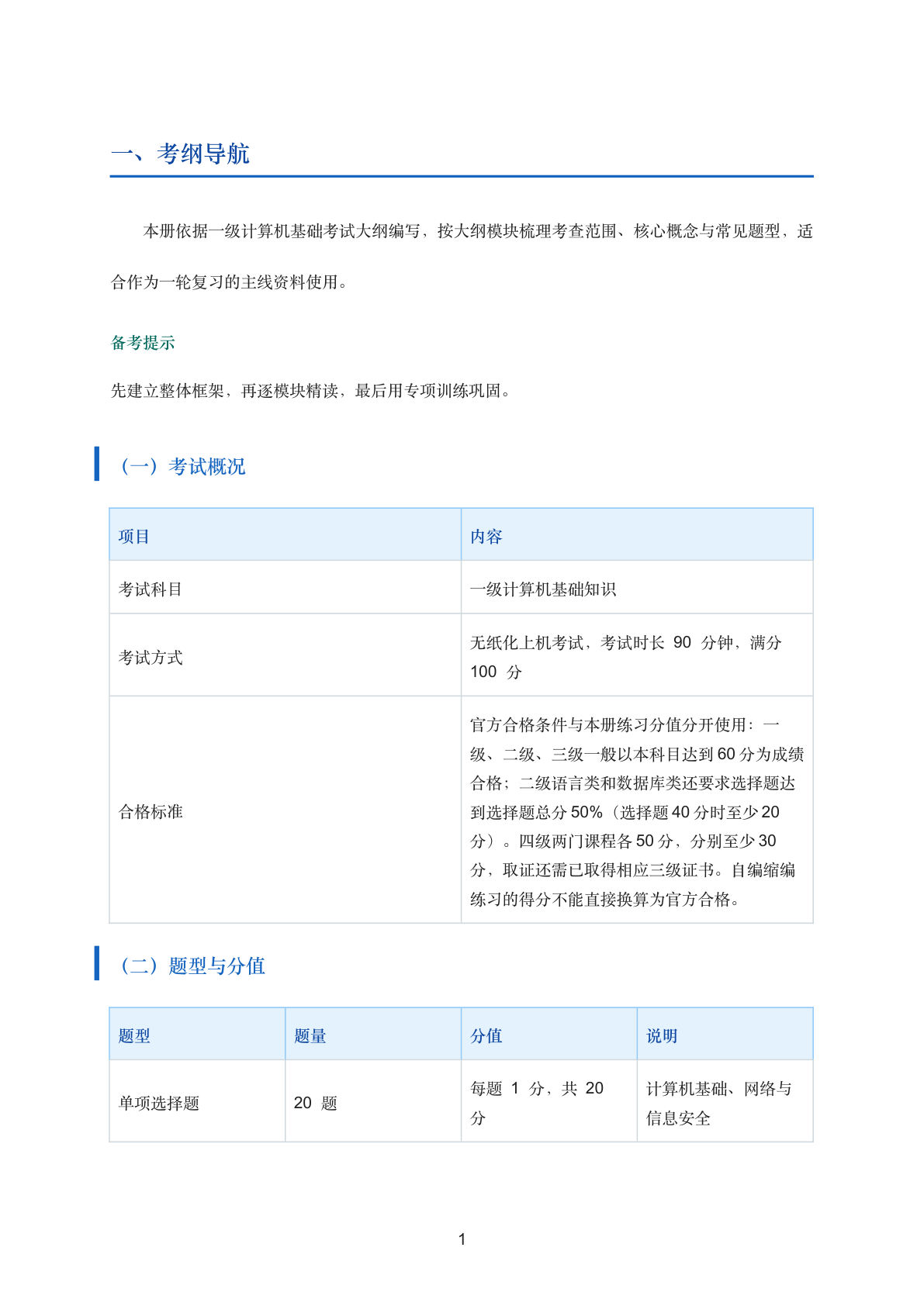 一级计算机基础知识考点精讲插图1 一级计算机基础知识考点精讲插图1