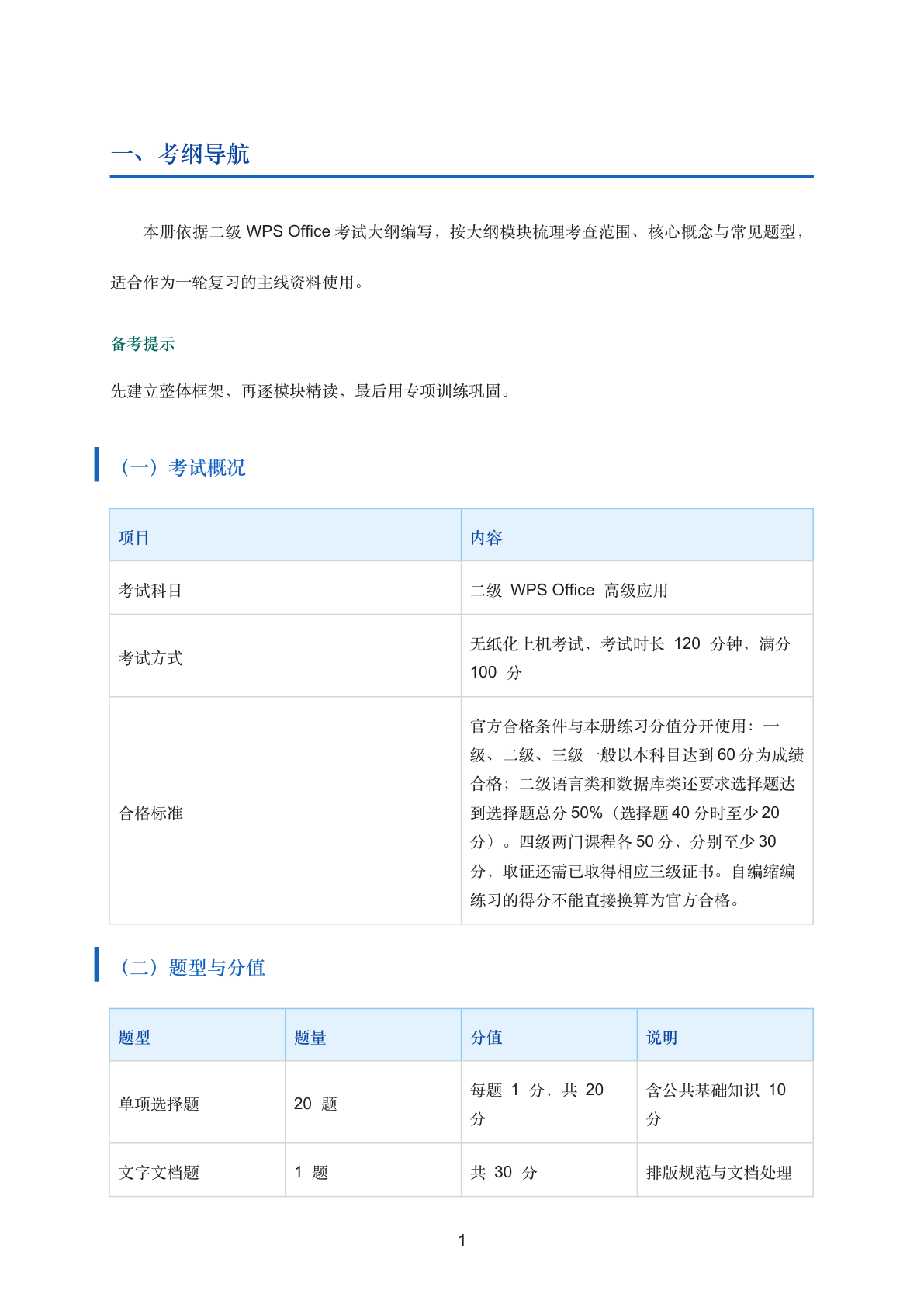 二级WPSOffice高级应用考点精讲插图1 二级WPSOffice高级应用考点精讲插图1