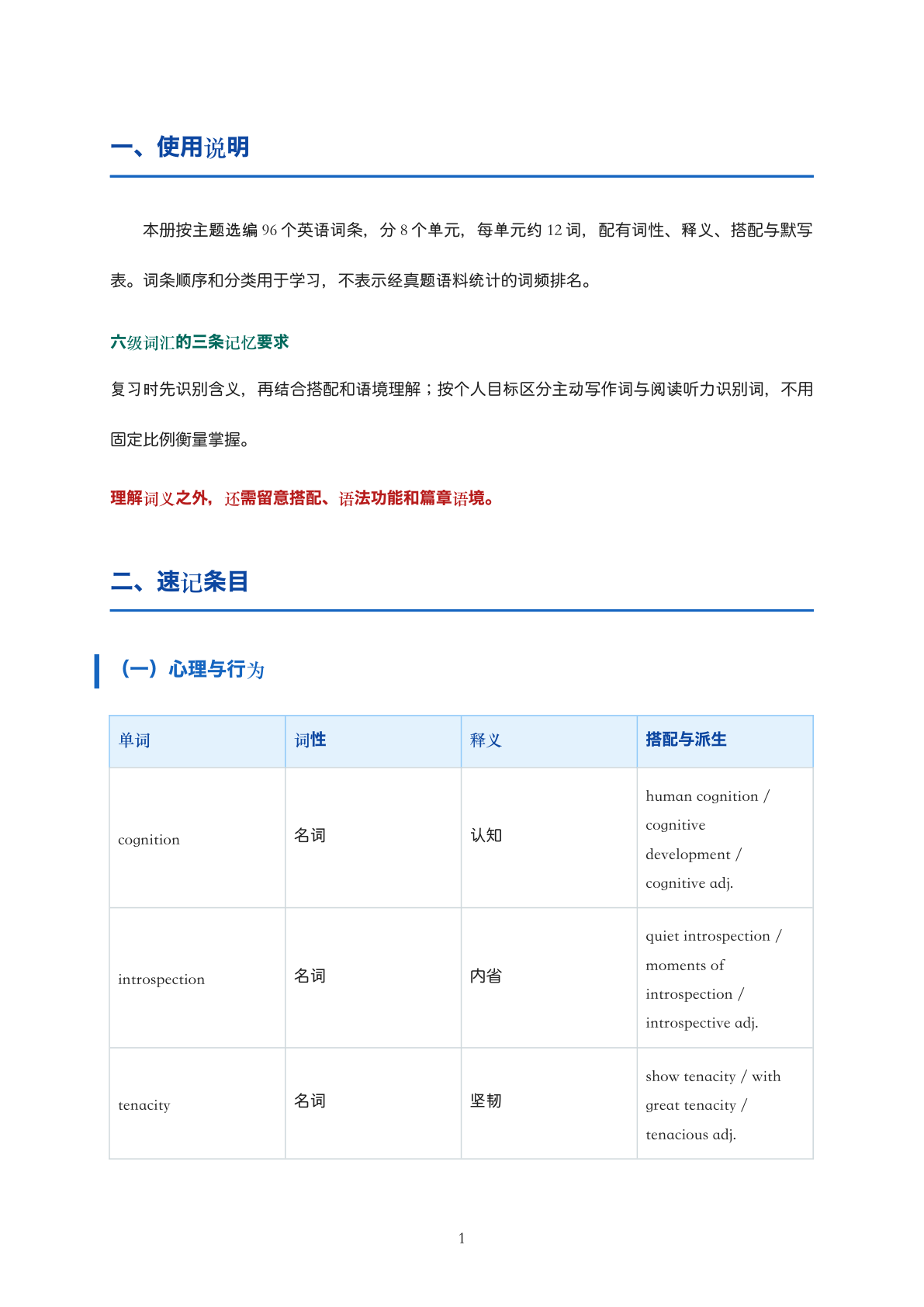 六级核心词汇分频手册（卷三）插图1