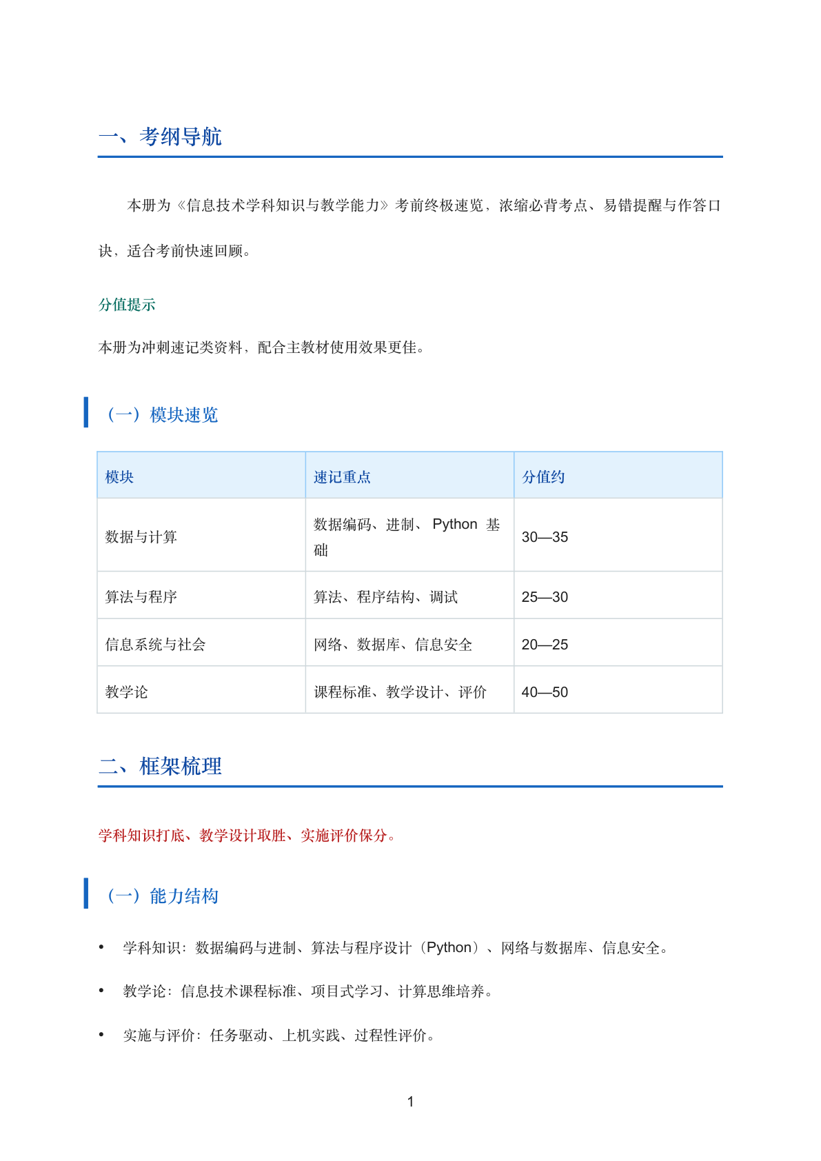 信息技术学科知识与教学能力考前速查手册（中学）插图1