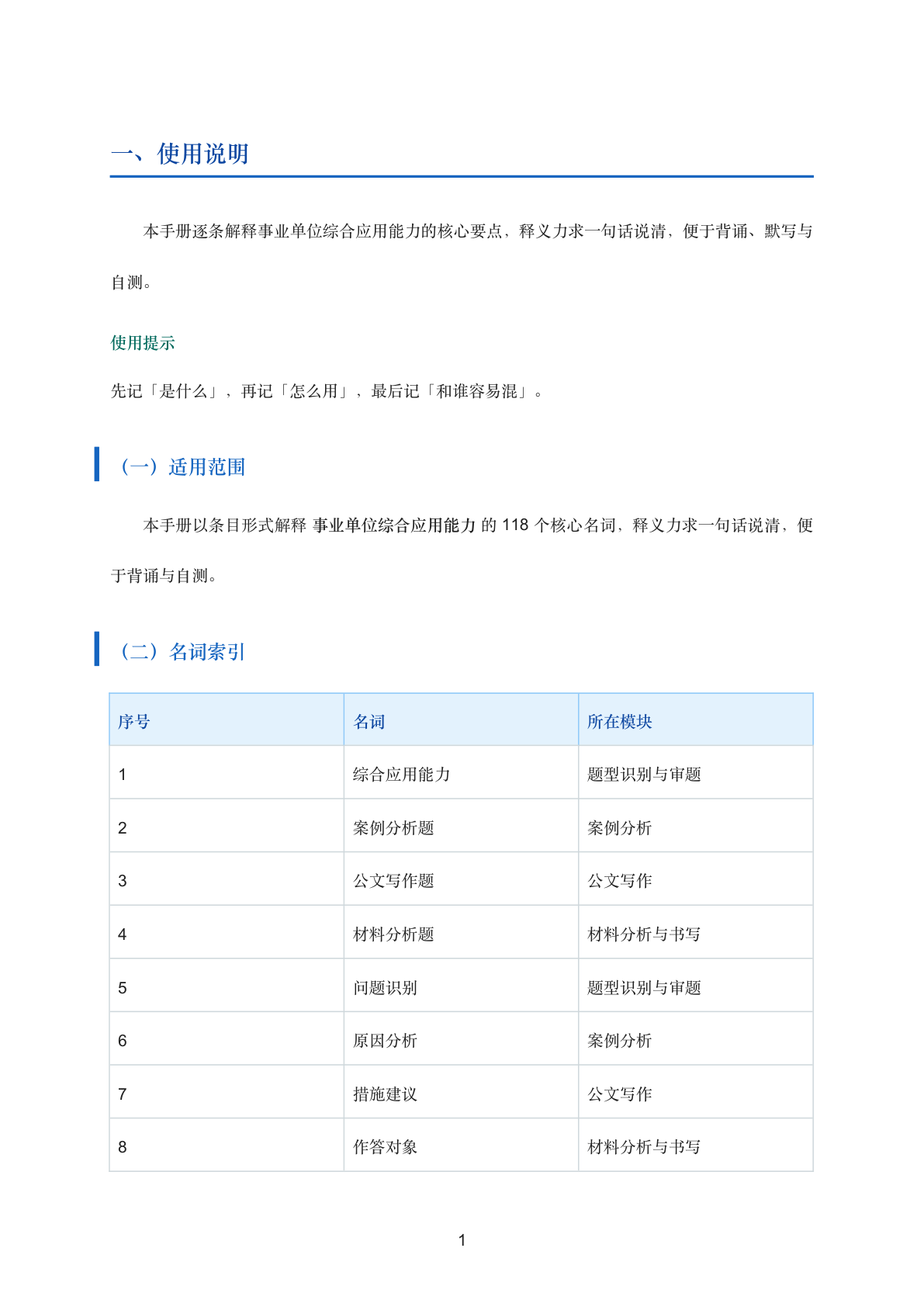 综应综合应用能力核心方法要点手册插图1 综应综合应用能力核心方法要点手册插图1