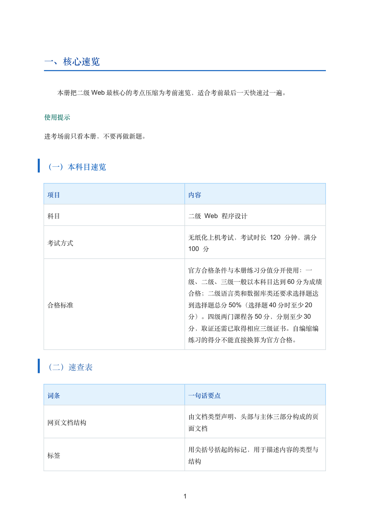 二级Web程序设计考前速查手册插图1 二级Web程序设计考前速查手册插图1