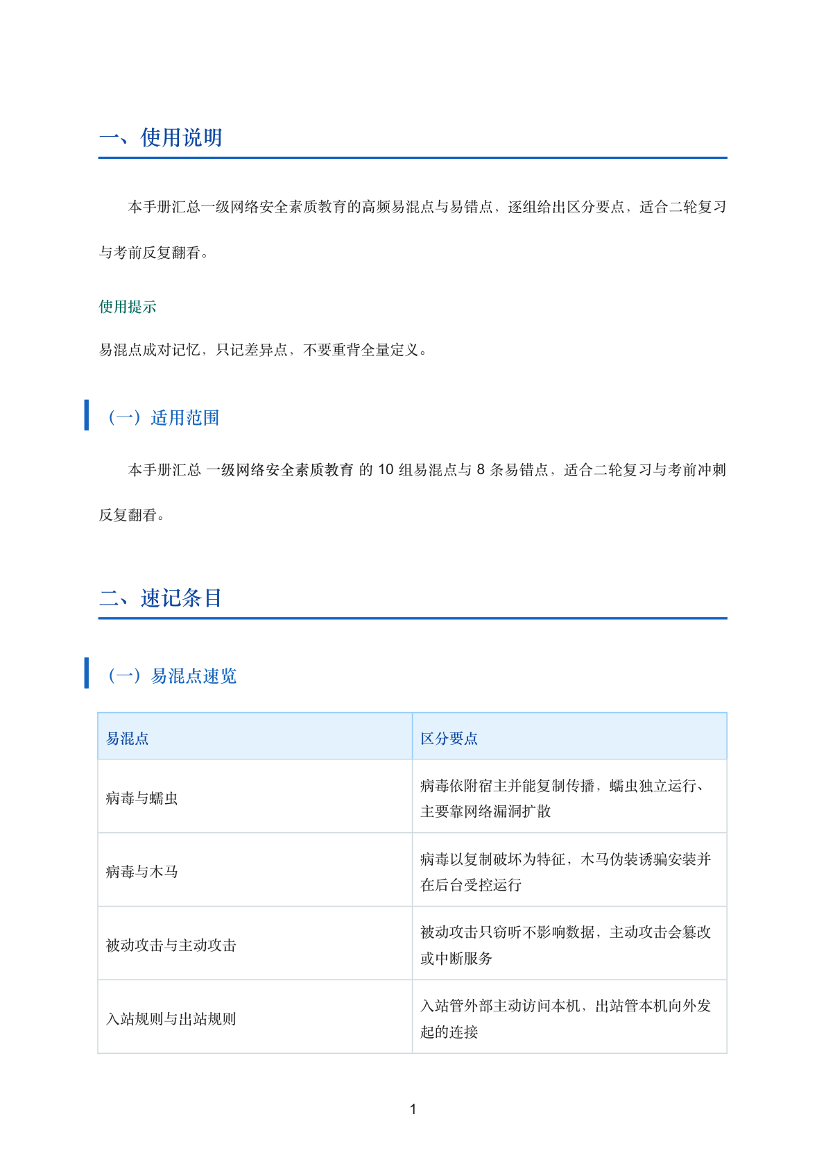 一级网络安全素质教育易混辨析与易错点手册插图1 一级网络安全素质教育易混辨析与易错点手册插图1