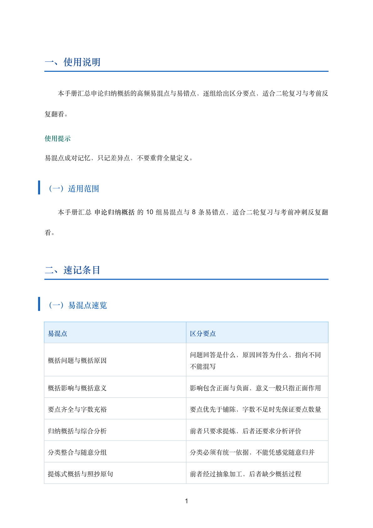 申论归纳概括易混辨析与易错点手册插图1 申论归纳概括易混辨析与易错点手册插图1