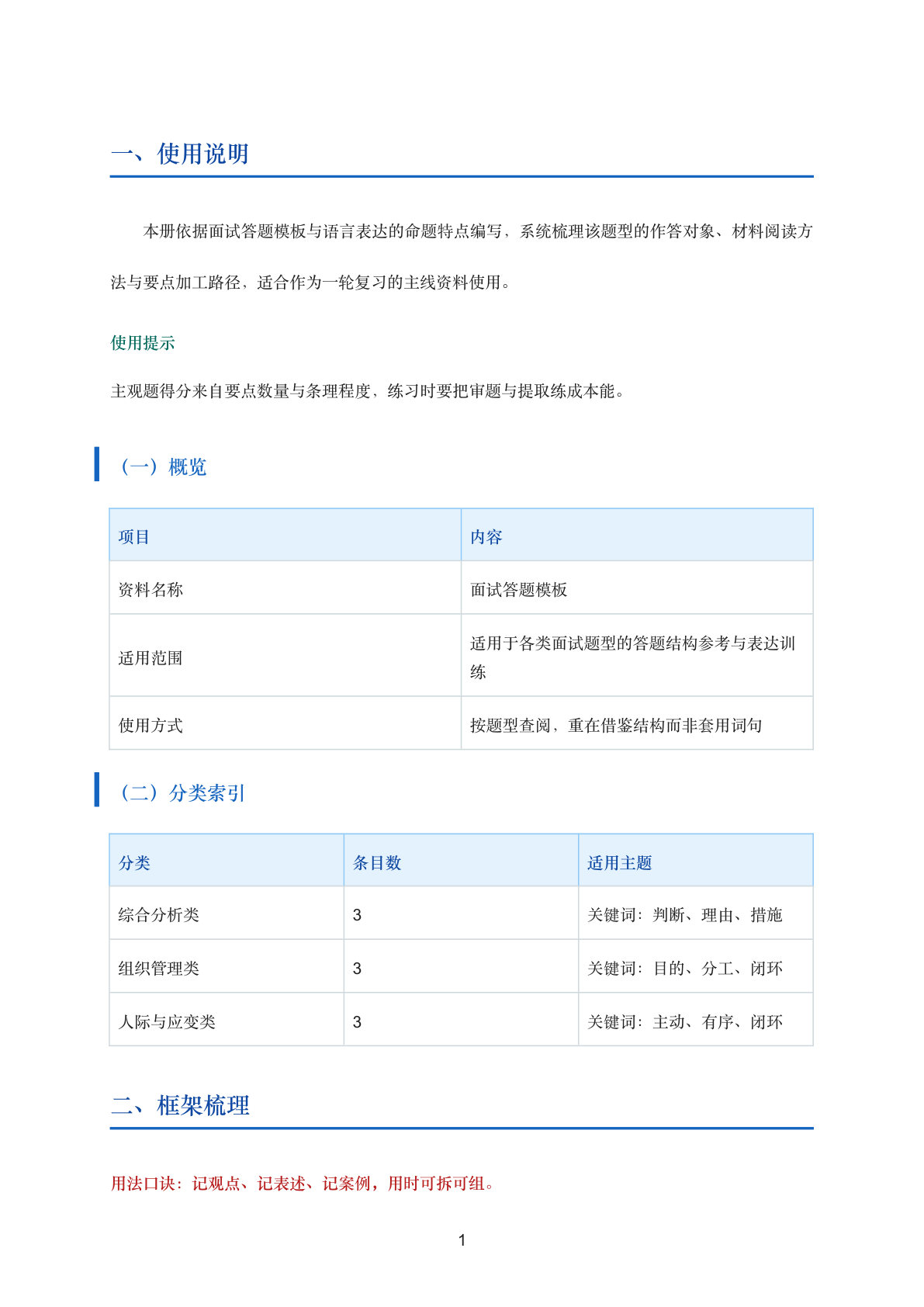 面试答题模板分类素材汇编插图1 面试答题模板分类素材汇编插图1