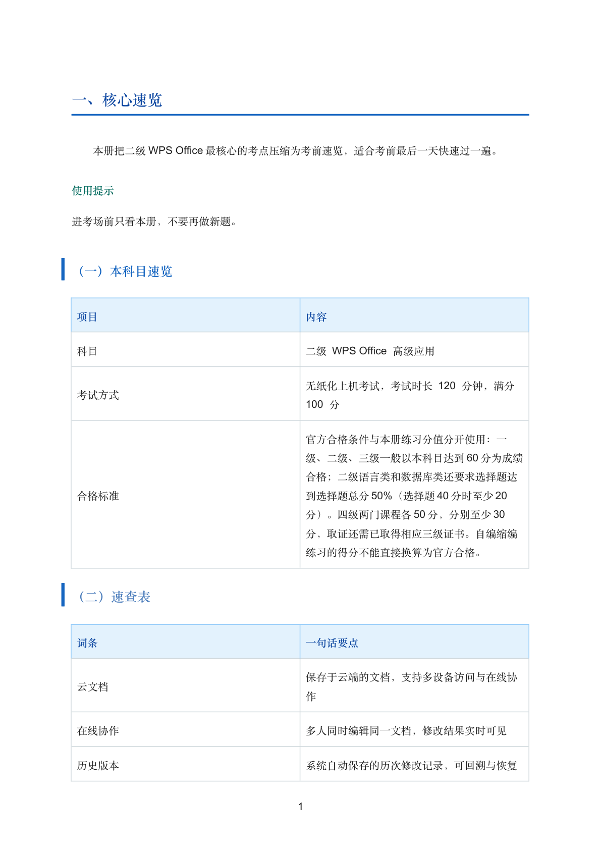 二级WPSOffice高级应用考前速查手册插图1
