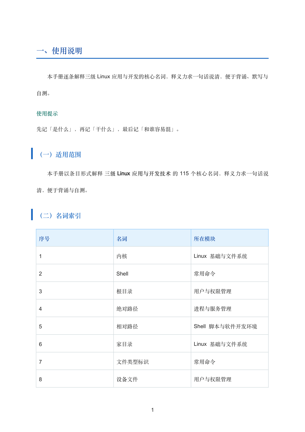 三级Linux应用与开发技术核心名词解释手册插图1 三级Linux应用与开发技术核心名词解释手册插图1