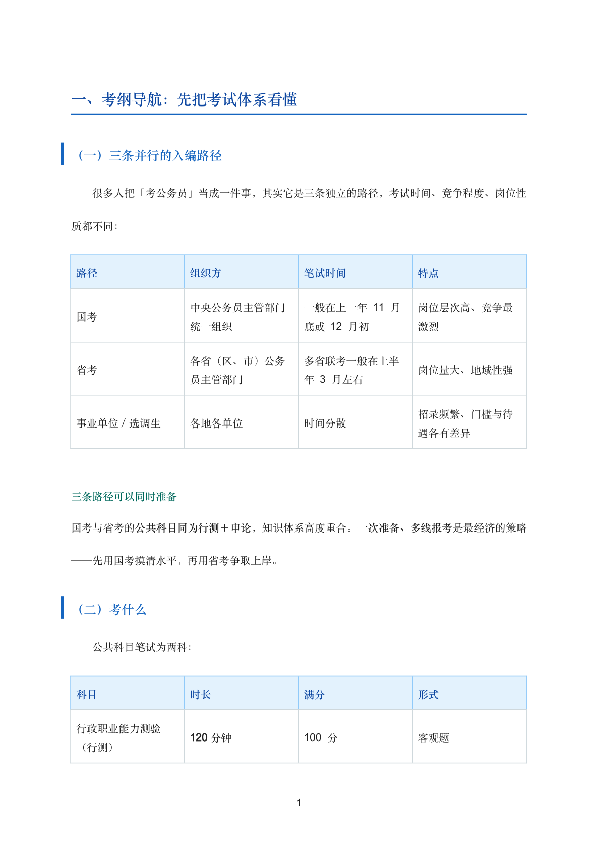 国考省考考情解读与岗位选择指南插图1 国考省考考情解读与岗位选择指南插图1