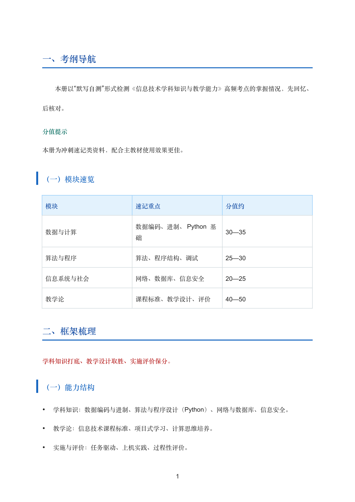 信息技术学科知识与教学能力高频考点默写自测手册（中学）插图1