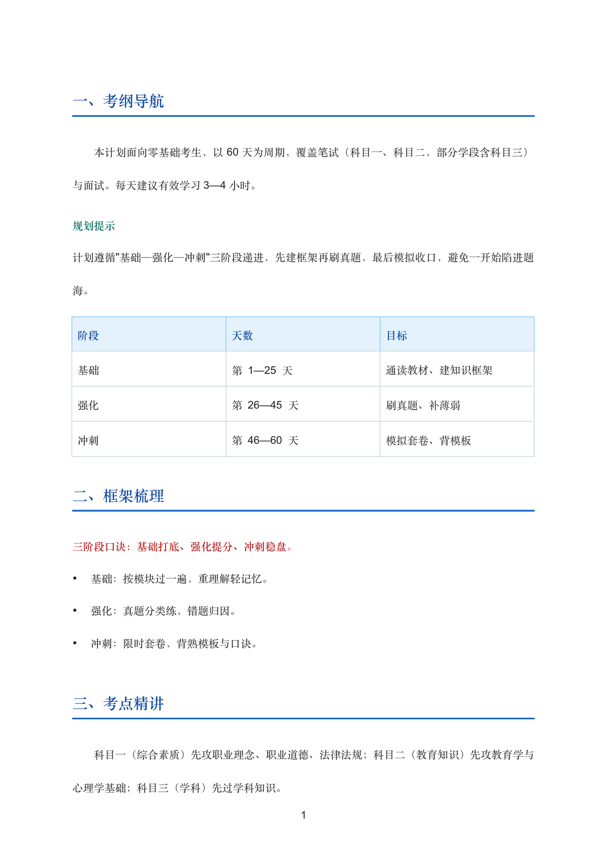 60 天零基础通关计划表（冲刺背诵版）插图1