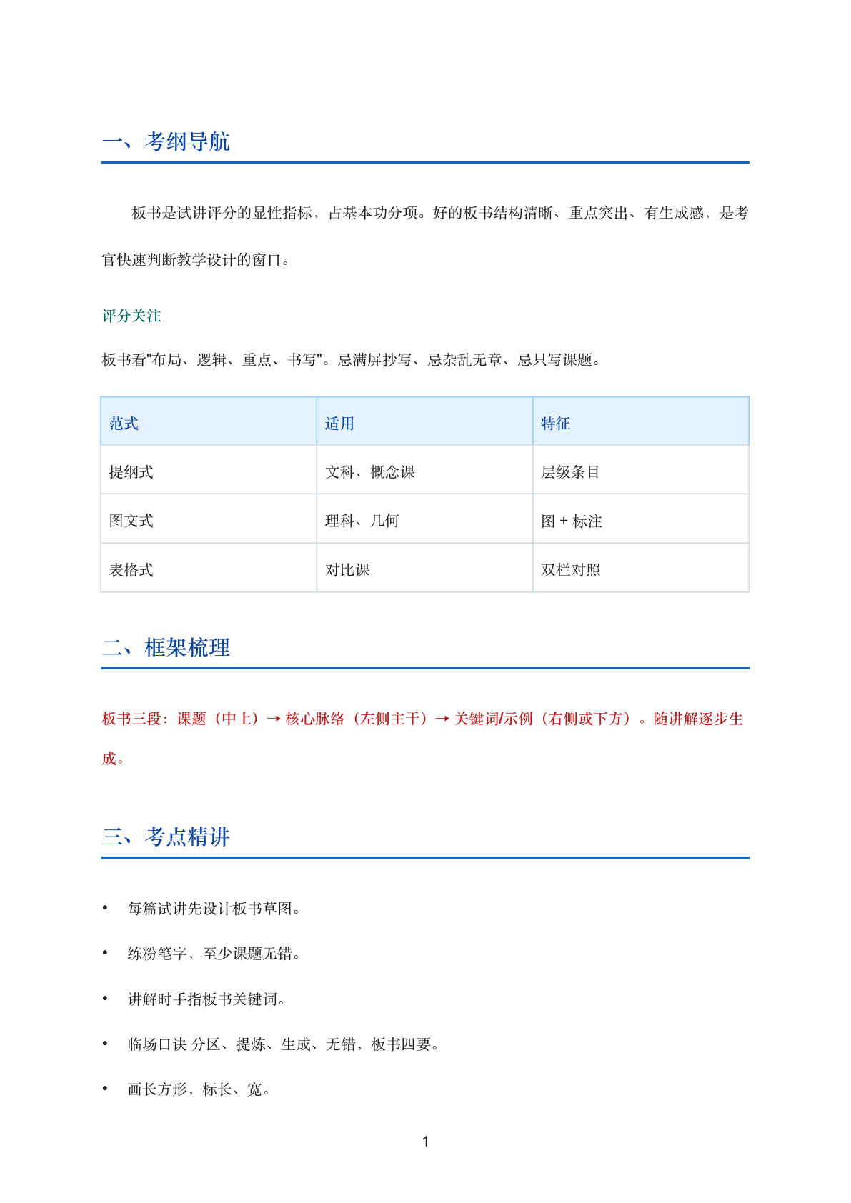 板书设计范式与范例（分学科）（冲刺背诵版）插图1