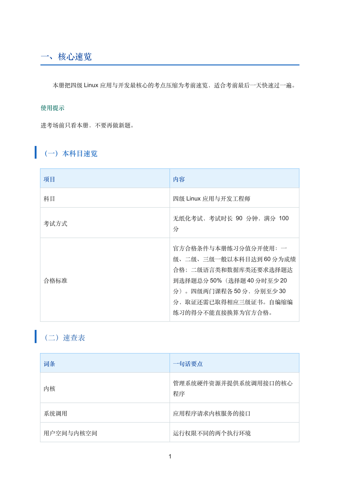四级Linux应用与开发工程师考前速查手册插图1